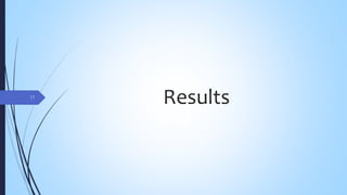 Assessment of hygienic practices among pig slaughterhouses and markets in Chiang Mai Province, Thailand
