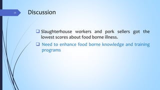 Assessment of hygienic practices among pig slaughterhouses and markets in Chiang Mai Province, Thailand