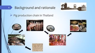 Assessment of hygienic practices among pig slaughterhouses and markets in Chiang Mai Province, Thailand