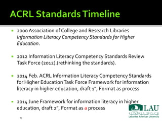 Assessment of Information Literacy in Academic Libraries: LAU Libraries ...