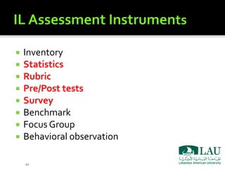Assessment of Information Literacy in Academic Libraries: LAU Libraries ...