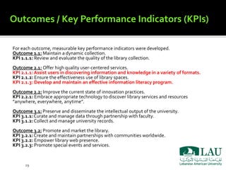 Assessment of Information Literacy in Academic Libraries: LAU Libraries ...