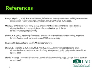 Assessment of Information Literacy in Academic Libraries: LAU Libraries ...