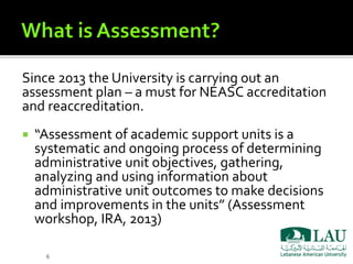 Assessment of Information Literacy in Academic Libraries: LAU Libraries ...