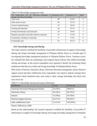 Assessment of knowledge management practices the case of ethiopian ...