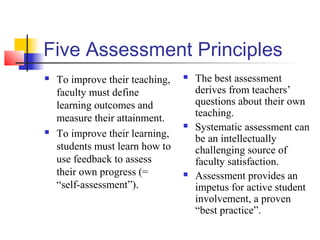 Five Assessment Principles
   To improve their teaching,      The best assessment
    faculty must define              derives from teachers’
    learning outcomes and            questions about their own
    measure their attainment.        teaching.
                                    Systematic assessment can
   To improve their learning,       be an intellectually
    students must learn how to       challenging source of
    use feedback to assess           faculty satisfaction.
    their own progress (=           Assessment provides an
    “self-assessment”).              impetus for active student
                                     involvement, a proven
                                     “best practice”.
 
