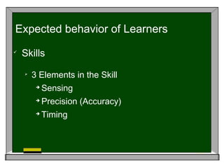 
Skills

3 Elements in the Skill

Sensing

Precision (Accuracy)

Timing
Expected behavior of Learners
 