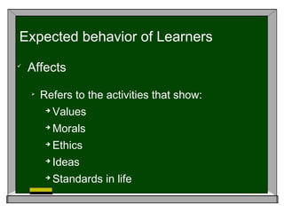
Affects

Refers to the activities that show:

Values

Morals

Ethics

Ideas

Standards in life
Expected behavior of Learners
 