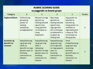 Assessment of learning | PPTX