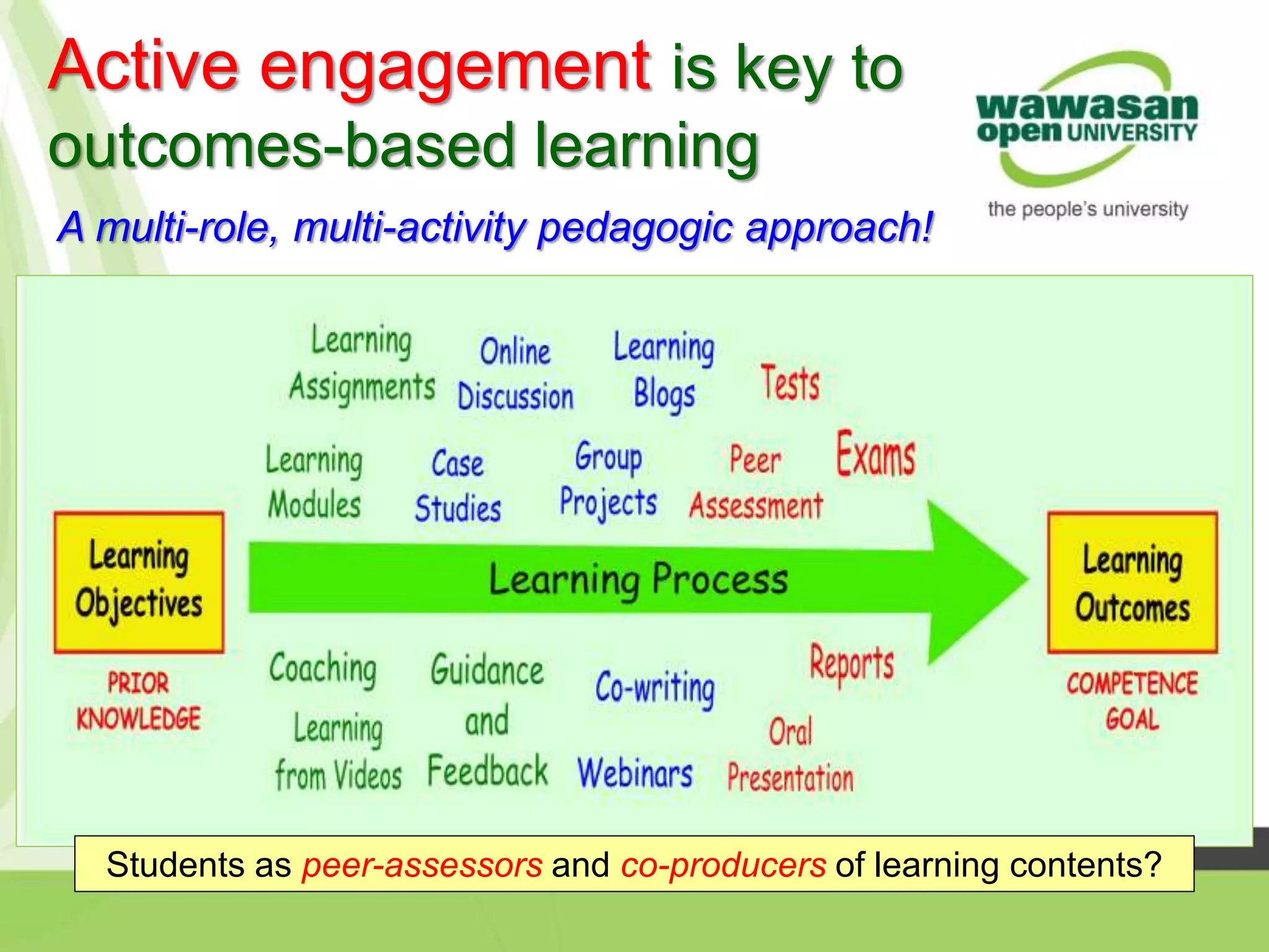 Active engagement is key to
outcomes-based learning
Students as peer-assessors and co-producers of learning contents?
A multi-role, multi-activity pedagogic approach!
 