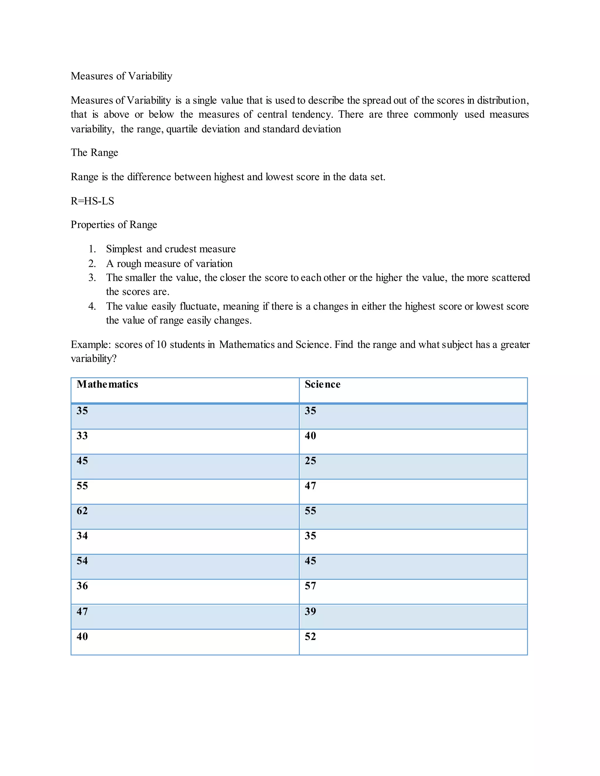 Measures of Variability
Measures of Variability is a single value that is used to describe the spread out of the scores in distribution,
that is above or below the measures of central tendency. There are three commonly used measures
variability, the range, quartile deviation and standard deviation
The Range
Range is the difference between highest and lowest score in the data set.
R=HS-LS
Properties of Range
1. Simplest and crudest measure
2. A rough measure of variation
3. The smaller the value, the closer the score to each other or the higher the value, the more scattered
the scores are.
4. The value easily fluctuate, meaning if there is a changes in either the highest score or lowest score
the value of range easily changes.
Example: scores of 10 students in Mathematics and Science. Find the range and what subject has a greater
variability?
Mathematics Science
35 35
33 40
45 25
55 47
62 55
34 35
54 45
36 57
47 39
40 52
 