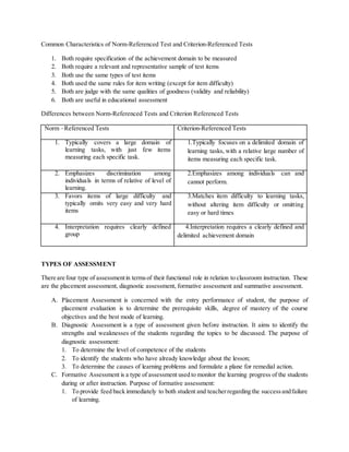 Common Characteristics of Norm-Referenced Test and Criterion-Referenced Tests
1. Both require specification of the achievement domain to be measured
2. Both require a relevant and representative sample of test items
3. Both use the same types of test items
4. Both used the same rules for item writing (except for item difficulty)
5. Both are judge with the same qualities of goodness (validity and reliability)
6. Both are useful in educational assessment
Differences between Norm-Referenced Tests and Criterion Referenced Tests
Norm –Referenced Tests Criterion-Referenced Tests
1. Typically covers a large domain of
learning tasks, with just few items
measuring each specific task.
1.Typically focuses on a delimited domain of
learning tasks, with a relative large number of
items measuring each specific task.
2. Emphasizes discrimination among
individuals in terms of relative of level of
learning.
2.Emphasizes among individuals can and
cannot perform.
3. Favors items of large difficulty and
typically omits very easy and very hard
items
3.Matches item difficulty to learning tasks,
without altering item difficulty or omitting
easy or hard times
4. Interpretation requires clearly defined
group
4.Interpretation requires a clearly defined and
delimited achievement domain
TYPES OF ASSESSMENT
There are four type of assessmentin termsof their functional role in relation to classroom instruction. These
are the placement assessment, diagnostic assessment, formative assessment and summative assessment.
A. Placement Assessment is concerned with the entry performance of student, the purpose of
placement evaluation is to determine the prerequisite skills, degree of mastery of the course
objectives and the best mode of learning.
B. Diagnostic Assessment is a type of assessment given before instruction. It aims to identify the
strengths and weaknesses of the students regarding the topics to be discussed. The purpose of
diagnostic assessment:
1. To determine the level of competence of the students
2. To identify the students who have already knowledge about the lesson;
3. To determine the causes of learning problems and formulate a plane for remedial action.
C. Formative Assessment is a type of assessment used to monitor the learning progress of the students
during or after instruction. Purpose of formative assessment:
1. To provide feed back immediately to both student and teacherregarding the successandfailure
of learning.
 