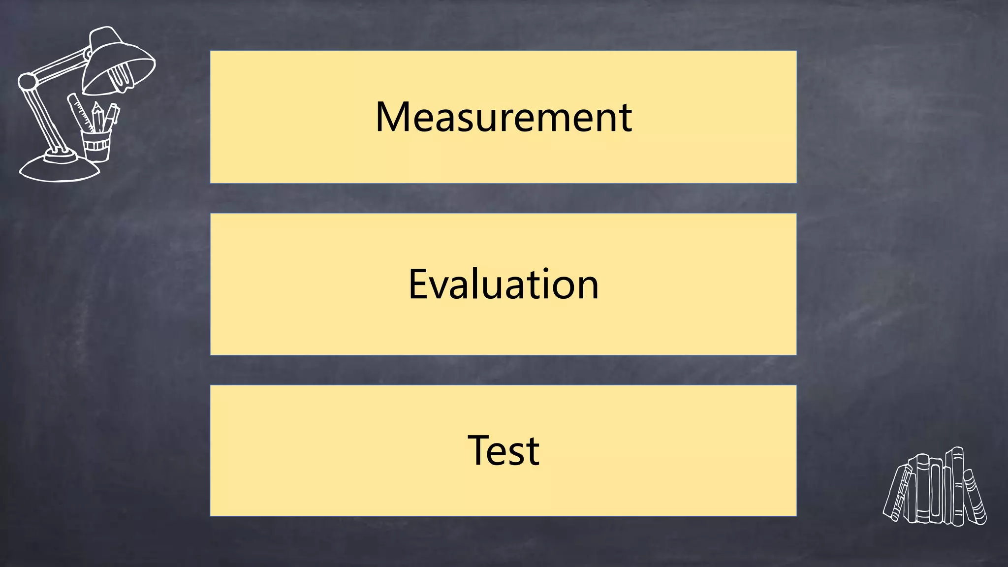 Measurement
Evaluation
Test
 