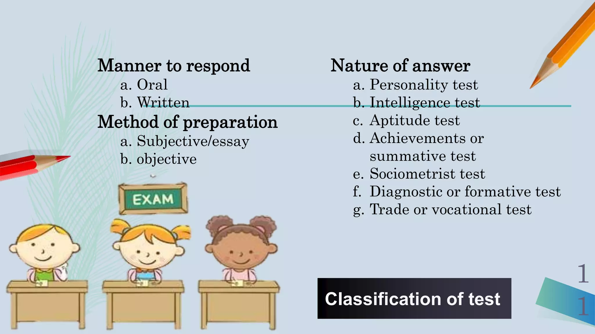 Classification of test
1
1
Manner to respond
a. Oral
b. Written
Method of preparation
a. Subjective/essay
b. objective
Nature of answer
a. Personality test
b. Intelligence test
c. Aptitude test
d. Achievements or
summative test
e. Sociometrist test
f. Diagnostic or formative test
g. Trade or vocational test
 