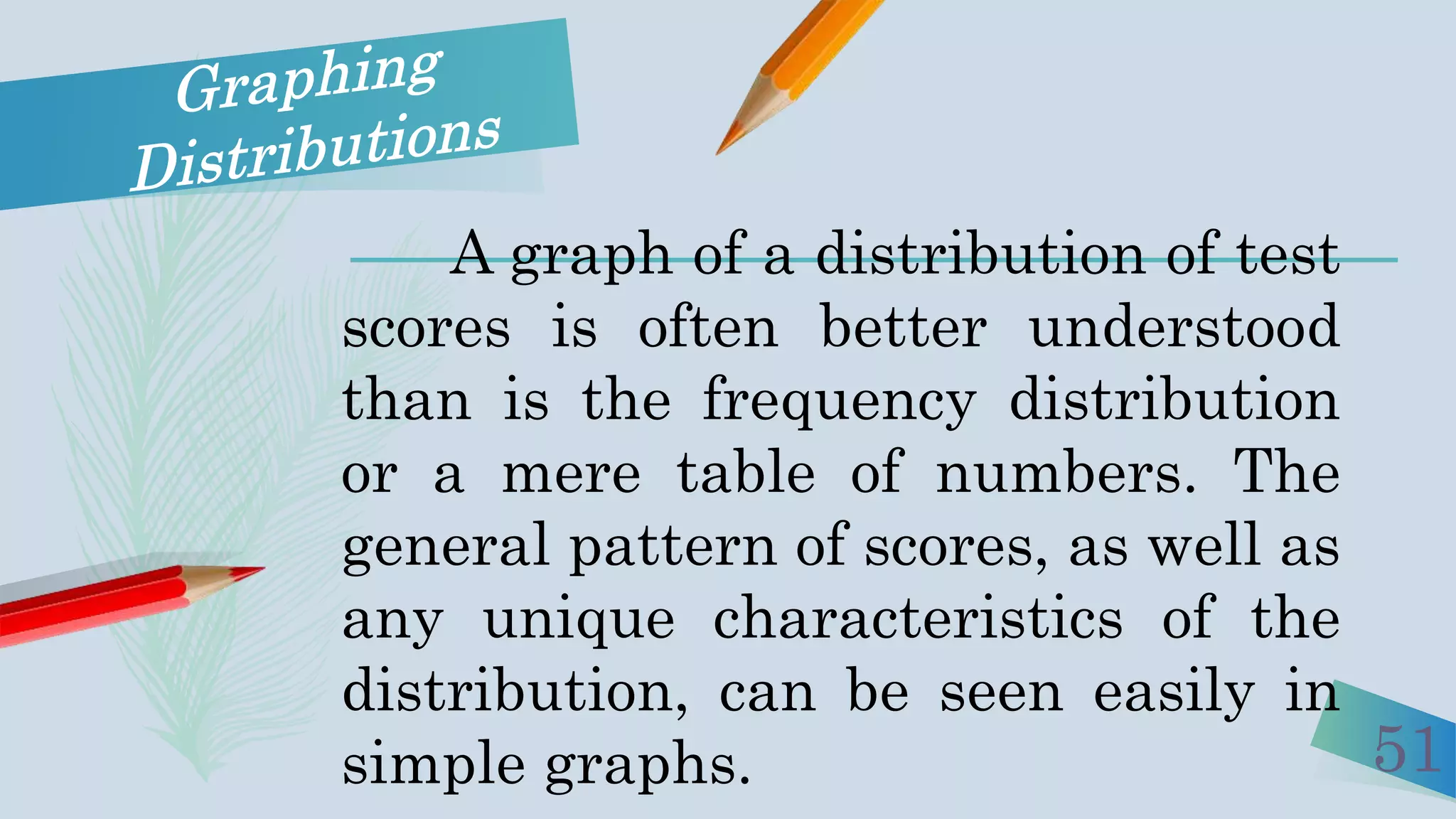 51
A graph of a distribution of test
scores is often better understood
than is the frequency distribution
or a mere table of numbers. The
general pattern of scores, as well as
any unique characteristics of the
distribution, can be seen easily in
simple graphs.
 