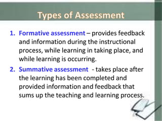 Assessment of Learning in Education.pptx