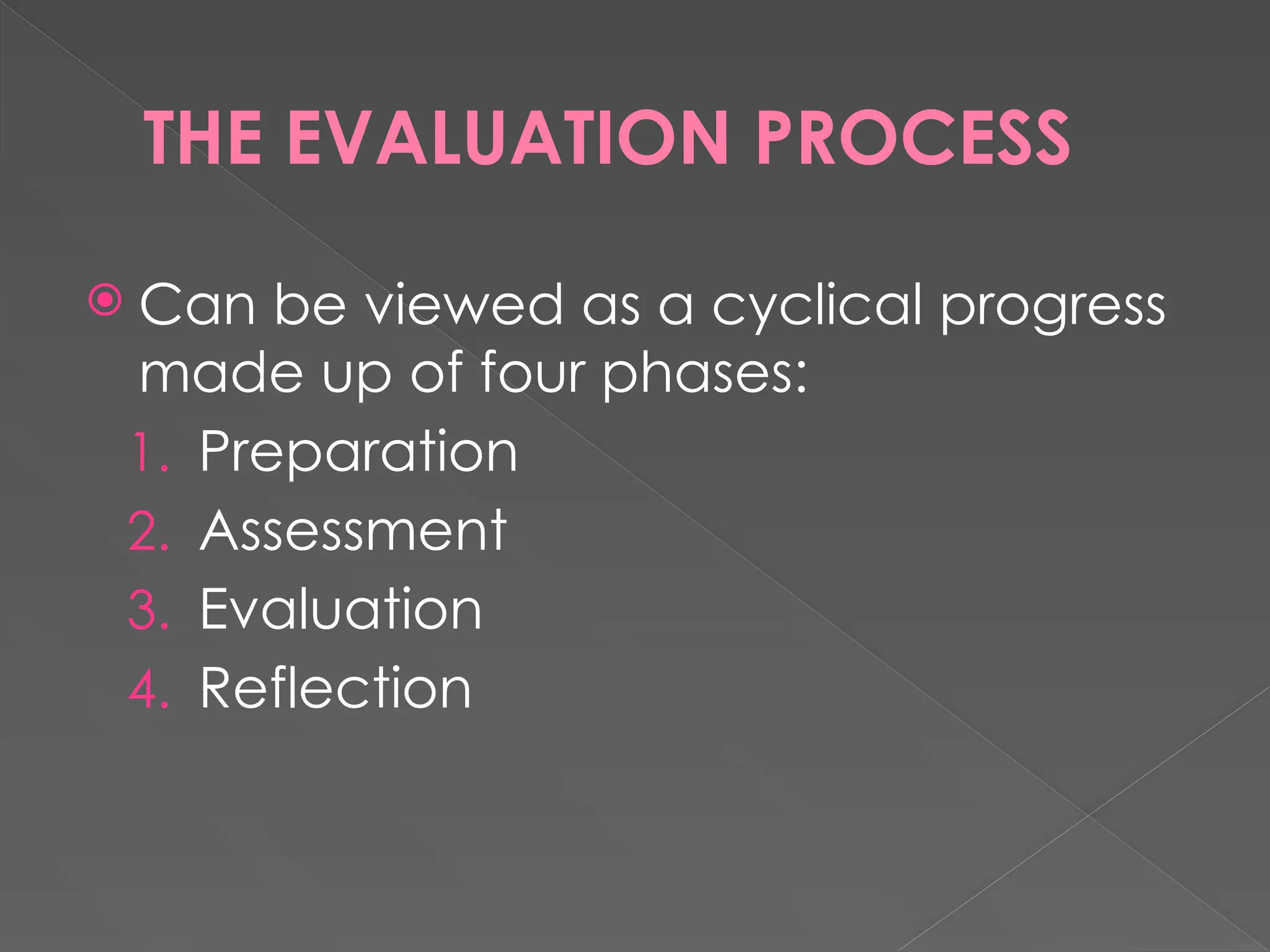 THE EVALUATION PROCESS
 Can be viewed as a cyclical progress
made up of four phases:
1. Preparation
2. Assessment
3. Evaluation
4. Reflection
 