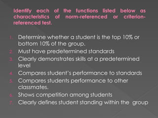 Identify each of the functions listed below as
characteristics of norm-referenced or criterion-
referenced test.
1. Determine whether a student is the top 10% or
bottom 10% of the group.
2. Must have predetermined standards
3. Clearly demonstrates skills at a predetermined
level
4. Compares student’s performance to standards
5. Compares students performance to other
classmates.
6. Shows competition among students
7. Clearly defines student standing within the group
 