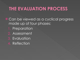 THE EVALUATION PROCESS
 Can be viewed as a cyclical progress
made up of four phases:
1. Preparation
2. Assessment
3. Evaluation
4. Reflection
 