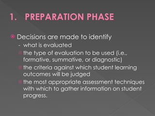 1. PREPARATION PHASE
 Decisions are made to identify
- what is evaluated
- the type of evaluation to be used (i.e.,
formative, summative, or diagnostic)
- the criteria against which student learning
outcomes will be judged
- the most appropriate assessment techniques
with which to gather information on student
progress.
 