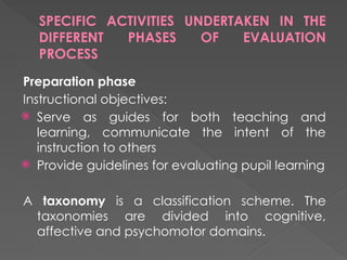 SPECIFIC ACTIVITIES UNDERTAKEN IN THE
DIFFERENT PHASES OF EVALUATION
PROCESS
Preparation phase
Instructional objectives:
 Serve as guides for both teaching and
learning, communicate the intent of the
instruction to others
 Provide guidelines for evaluating pupil learning
A taxonomy is a classification scheme. The
taxonomies are divided into cognitive,
affective and psychomotor domains.
 
