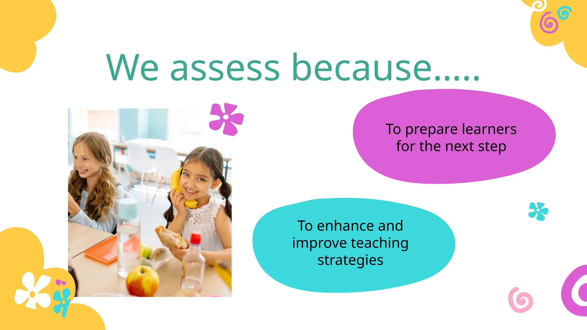We assess because…..
To prepare learners
for the next step
To enhance and
improve teaching
strategies
 