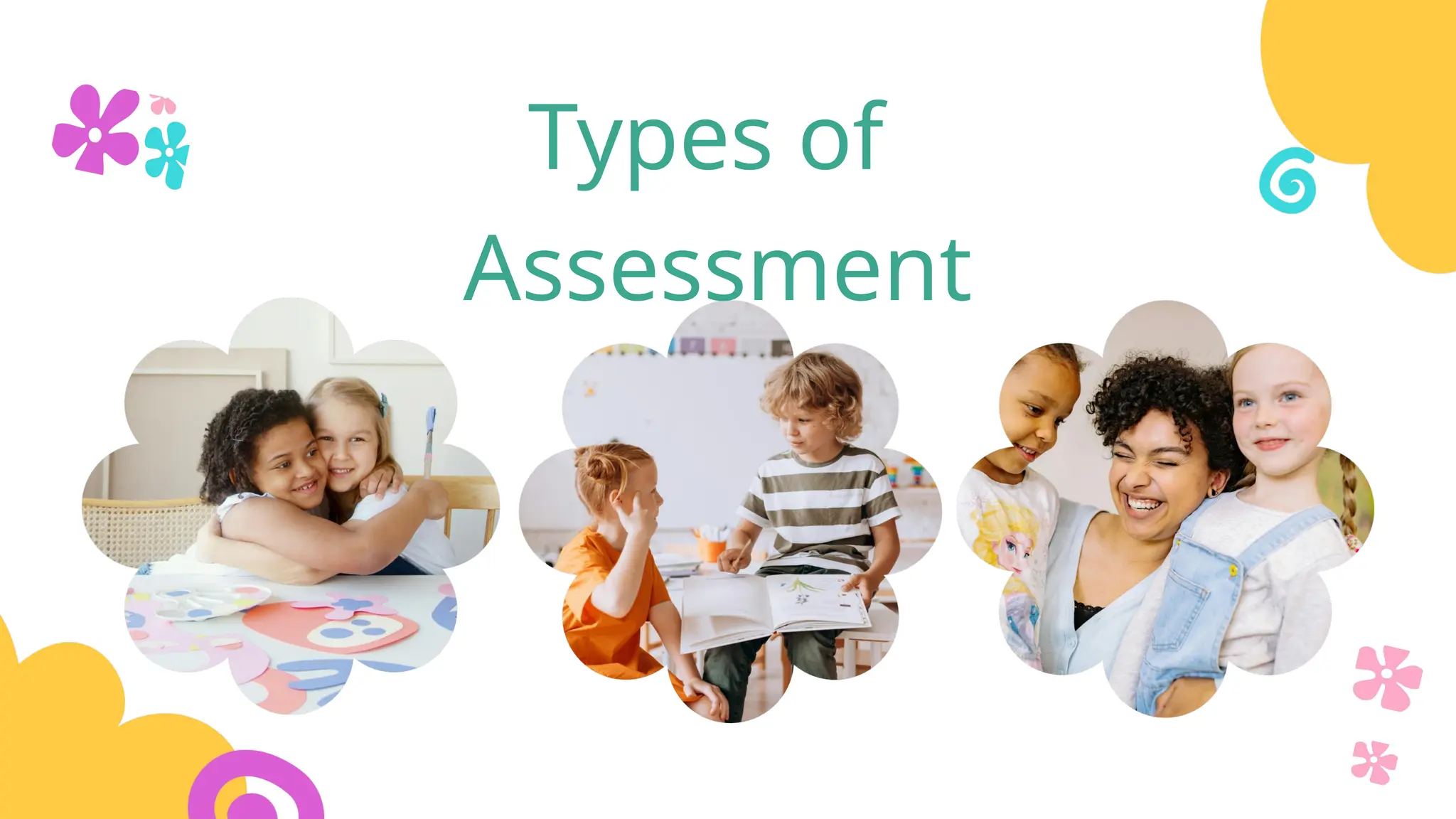 Types of
Assessment
 