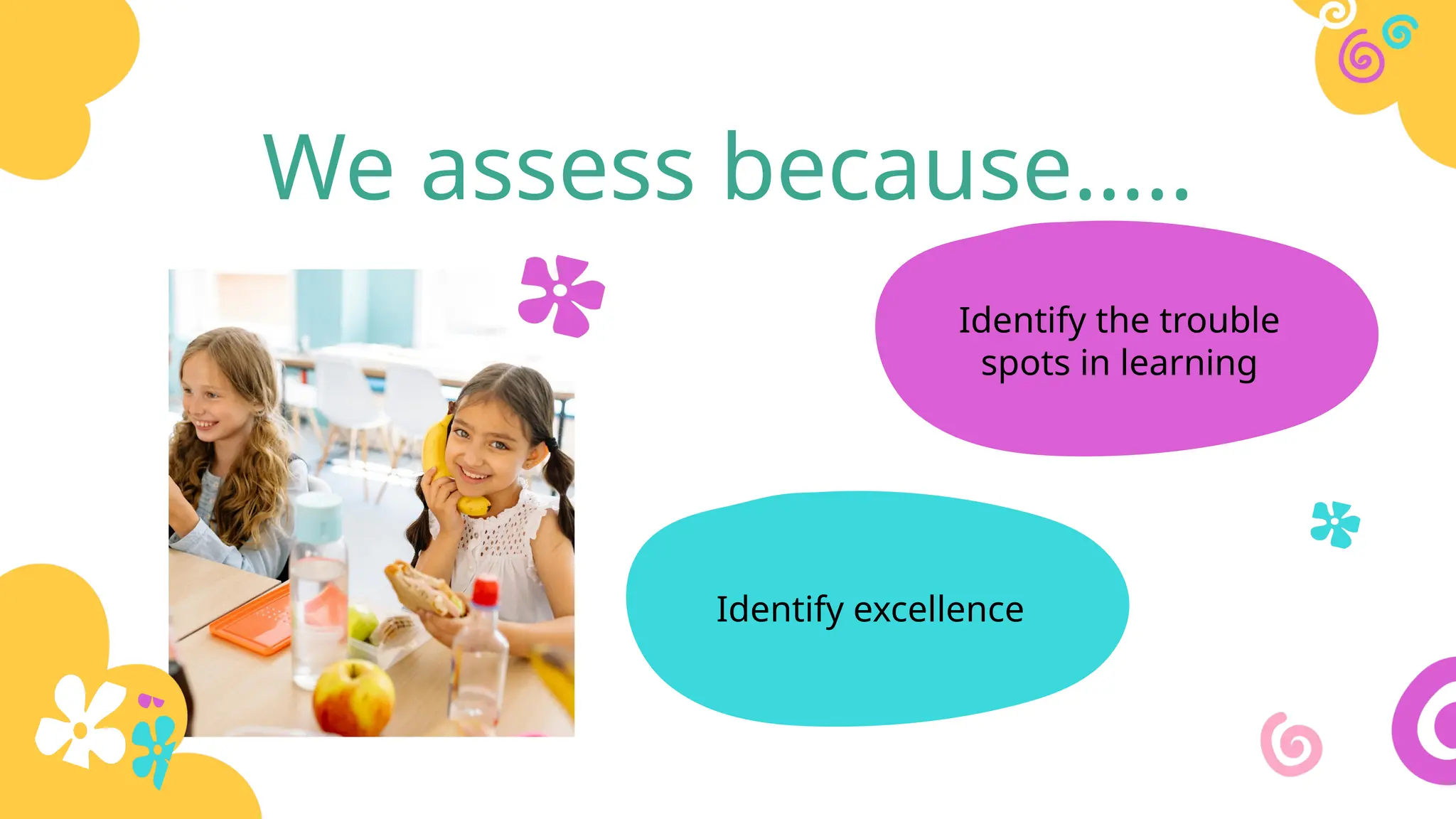 We assess because…..
Identify the trouble
spots in learning
Identify excellence
 