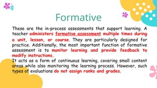 Modifying Assessment Assessment of Learning in Classroom and others | PPTX
