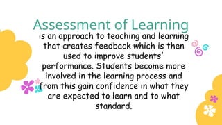 Assessment of Learning in Classroom and others | PPTX