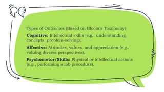 Assessment of Learning - BSED 2 powerpoint presentation | PPTX