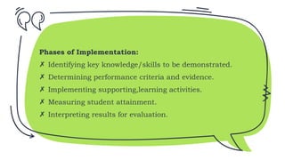 Assessment of Learning - BSED 2 powerpoint presentation | PPTX