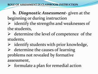 ROLE OF ASSESSMENT IN CLASSROOM INSTRUCTION
b. Diagnostic Assessment- given at the
beginning or during instruction
 identify the strengths and weaknesses of
the students,
 determine the level of competence of the
students,
 identify students with prior knowledge,
 determine the causes of learning
problems not revealed by formative
assessment,
 formulate a plan for remedial action
 