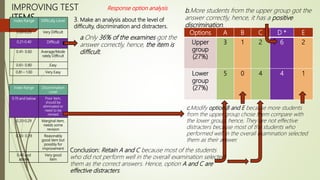 Assessment of learning1 | PPTX
