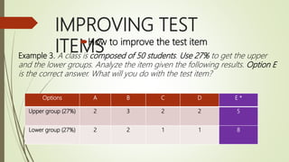 Assessment of learning1 | PPTX