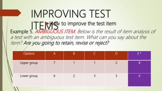 Assessment of learning1 | PPTX