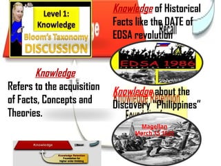 ADVANCED METHODS IN EDUCATIONAL ASSESSMENT AND EVALUATION | PPTX