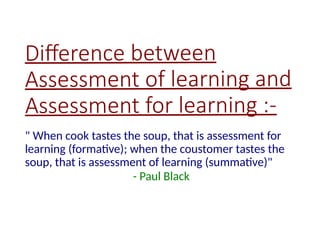 Assessment of learning and for learning ppt by Anusha TM.pptx