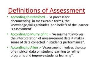 Assessment of learning and for learning ppt by Anusha TM.pptx