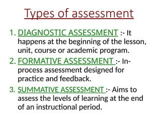 Assessment of learning and for learning ppt by Anusha TM.pptx