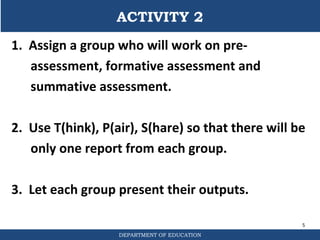 Assessment of learning outcome 04142014   copy