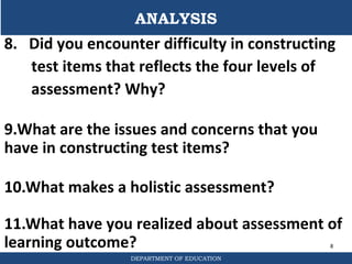 Assessment of learning outcome 04142014   copy