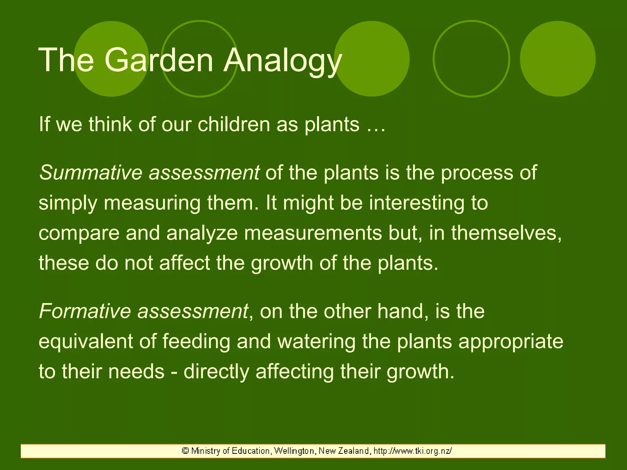 If we think of our children as plants …
Summative assessment of the plants is the process of
simply measuring them. It might be interesting to
compare and analyze measurements but, in themselves,
these do not affect the growth of the plants.
Formative assessment, on the other hand, is the
equivalent of feeding and watering the plants appropriate
to their needs - directly affecting their growth.
The Garden Analogy
 