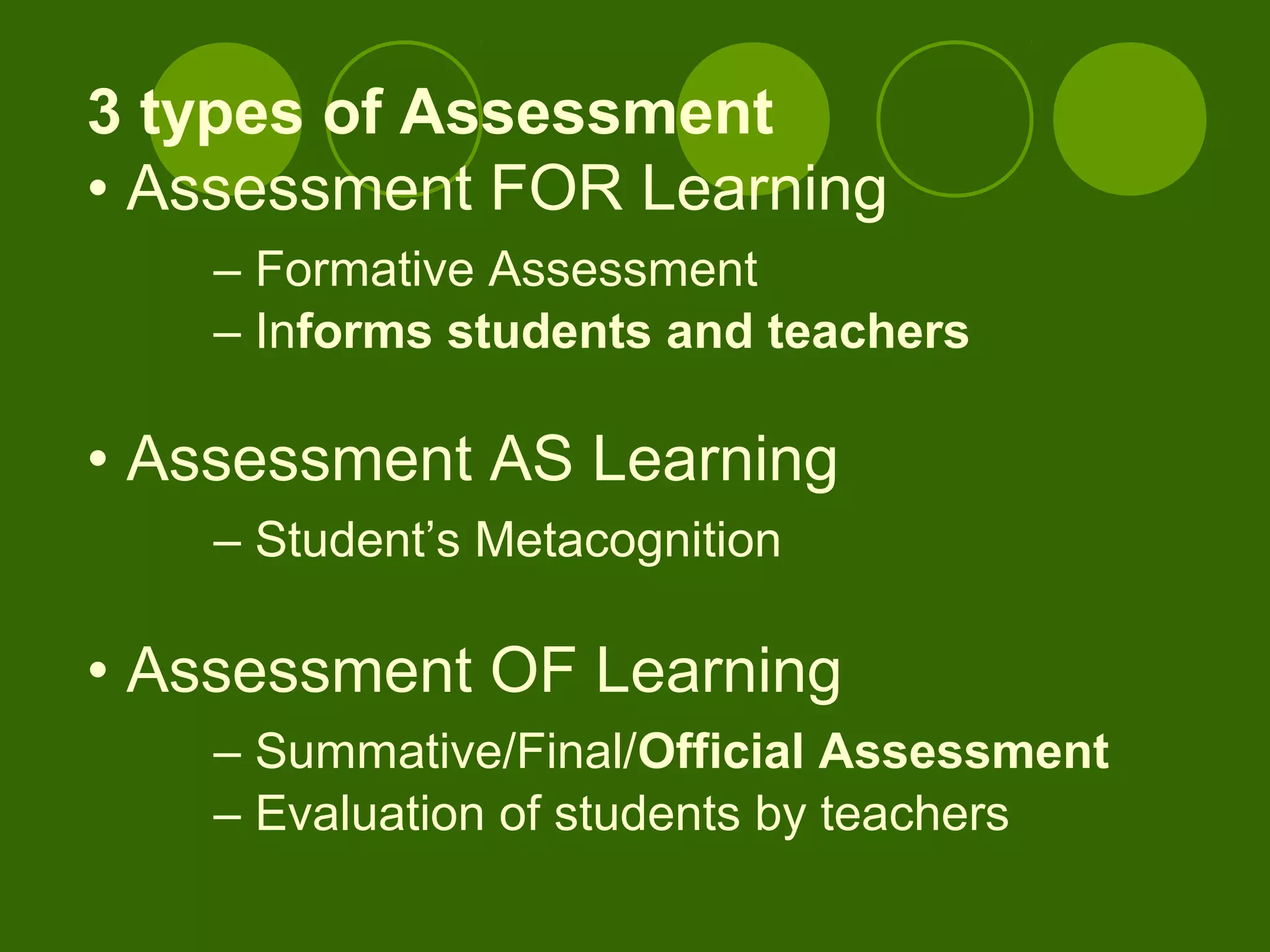 3 types of Assessment
• Assessment FOR Learning
– Formative Assessment
– Informs students and teachers
• Assessment AS Learning
– Student’s Metacognition
• Assessment OF Learning
– Summative/Final/Official Assessment
– Evaluation of students by teachers
 