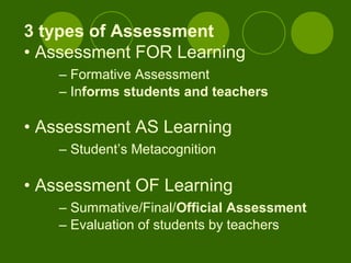 3 types of Assessment
• Assessment FOR Learning
– Formative Assessment
– Informs students and teachers
• Assessment AS Learning
– Student’s Metacognition
• Assessment OF Learning
– Summative/Final/Official Assessment
– Evaluation of students by teachers
 