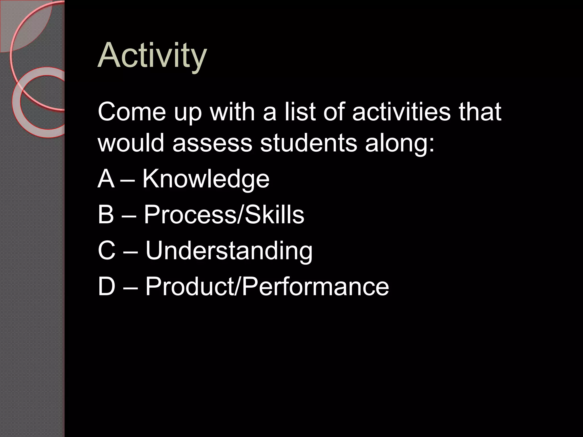 Assessment of learning outcomes pptx