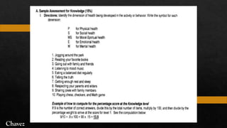 ASSESSMENT OF LEARNING OUTCOMES IN K to 12.pptx