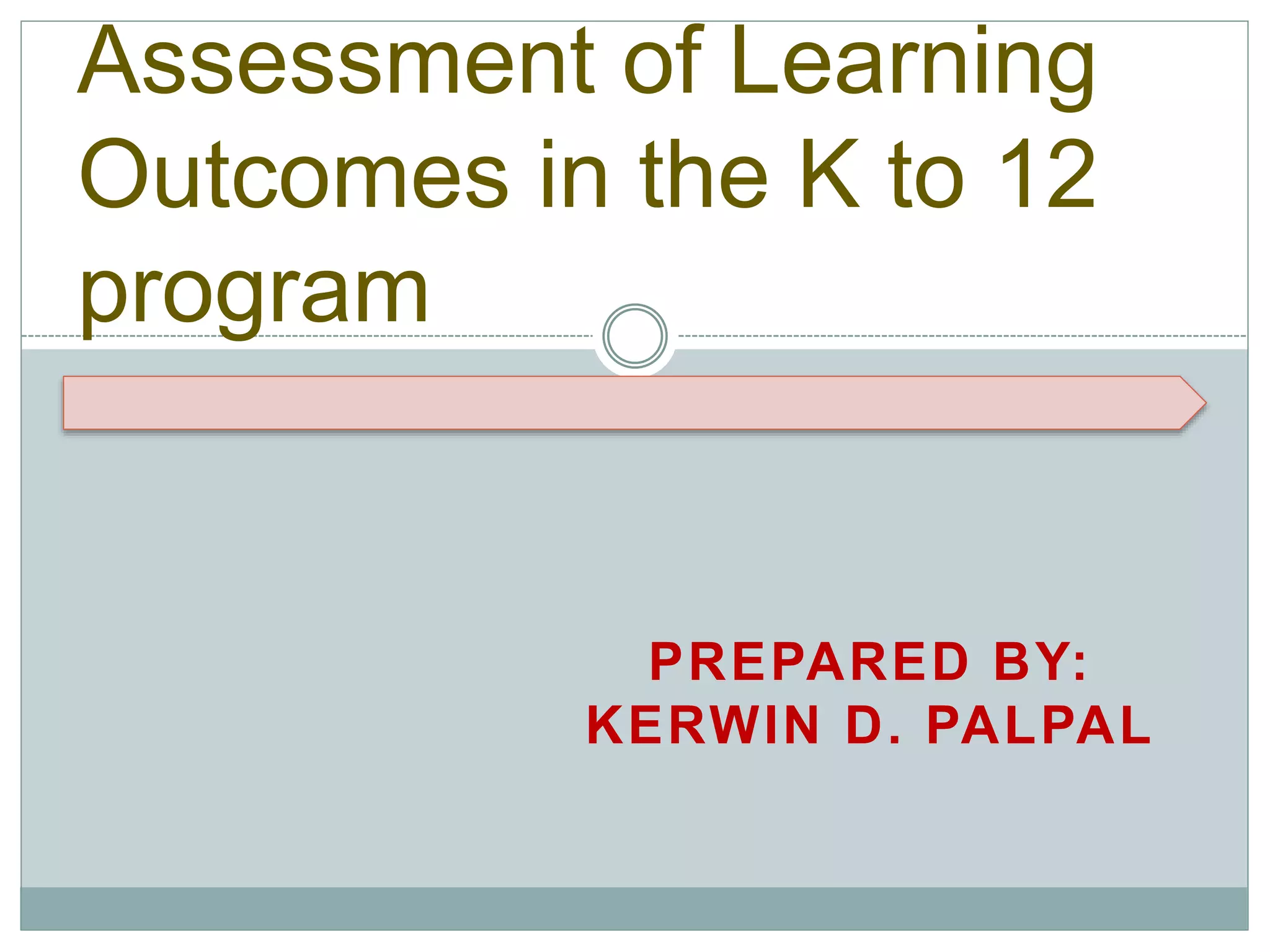 PREPARED BY:
KERWIN D. PALPAL
Assessment of Learning
Outcomes in the K to 12
program
 