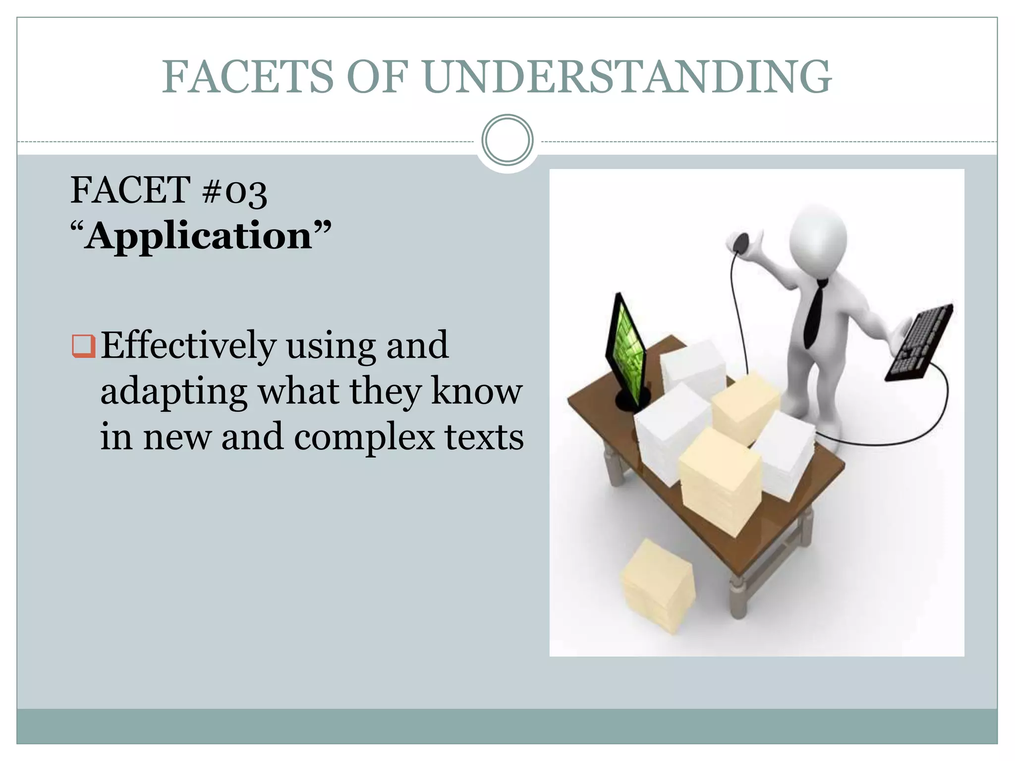 FACETS OF UNDERSTANDING
FACET #03
“Application”
Effectively using and
adapting what they know
in new and complex texts
 