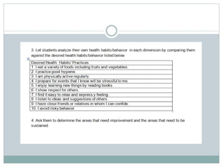 Assessment of Learning Outcomes in the k to 12 program | PPTX